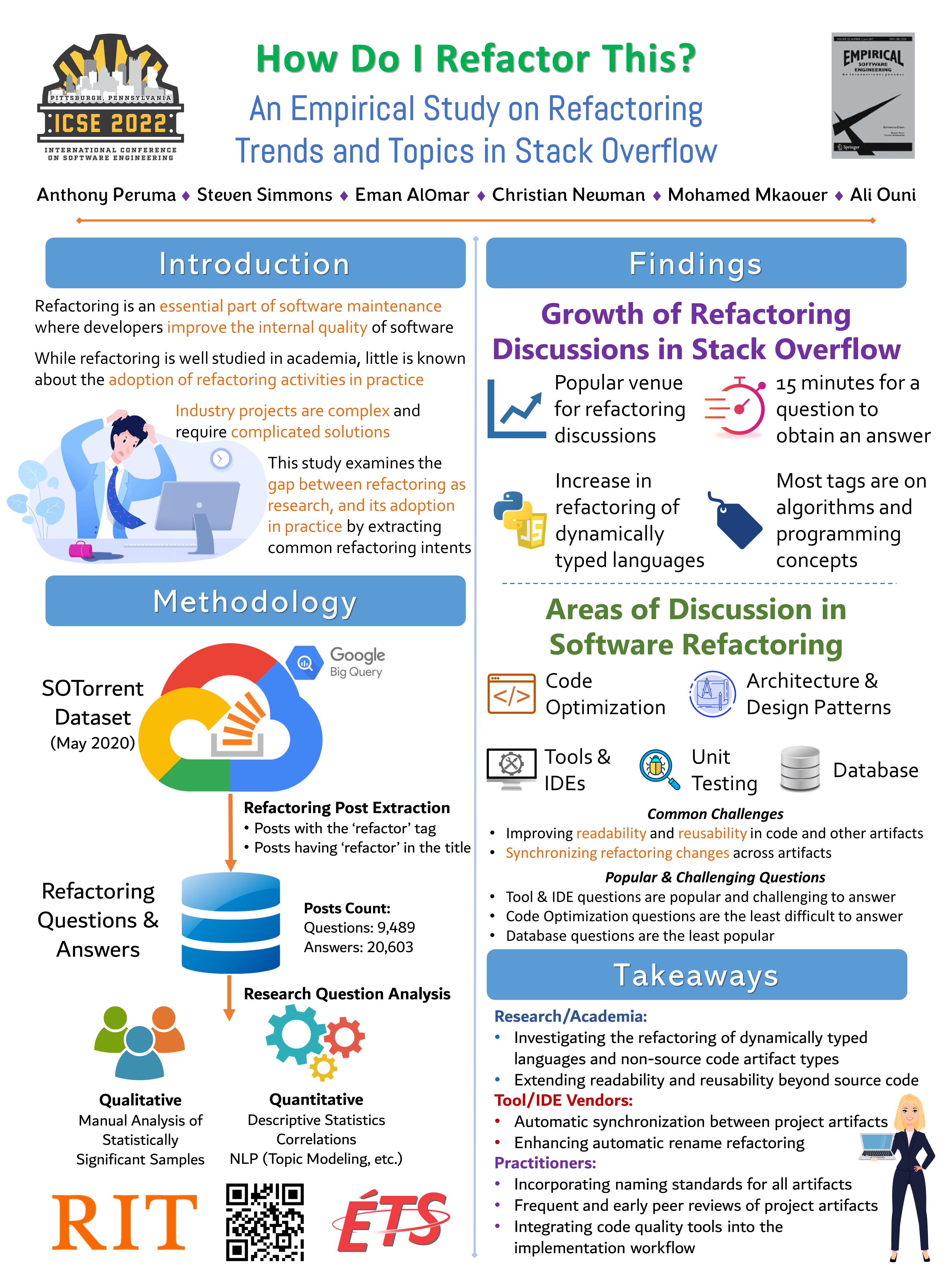 ICSE Poster - StackOverflow Refactoring